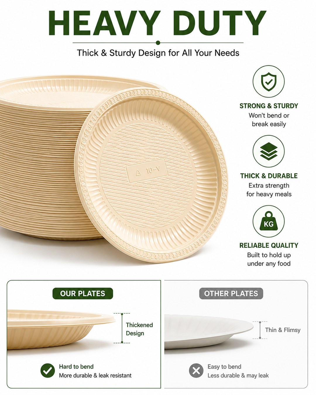 10 Inch Disposable Round Plates - 500 Count