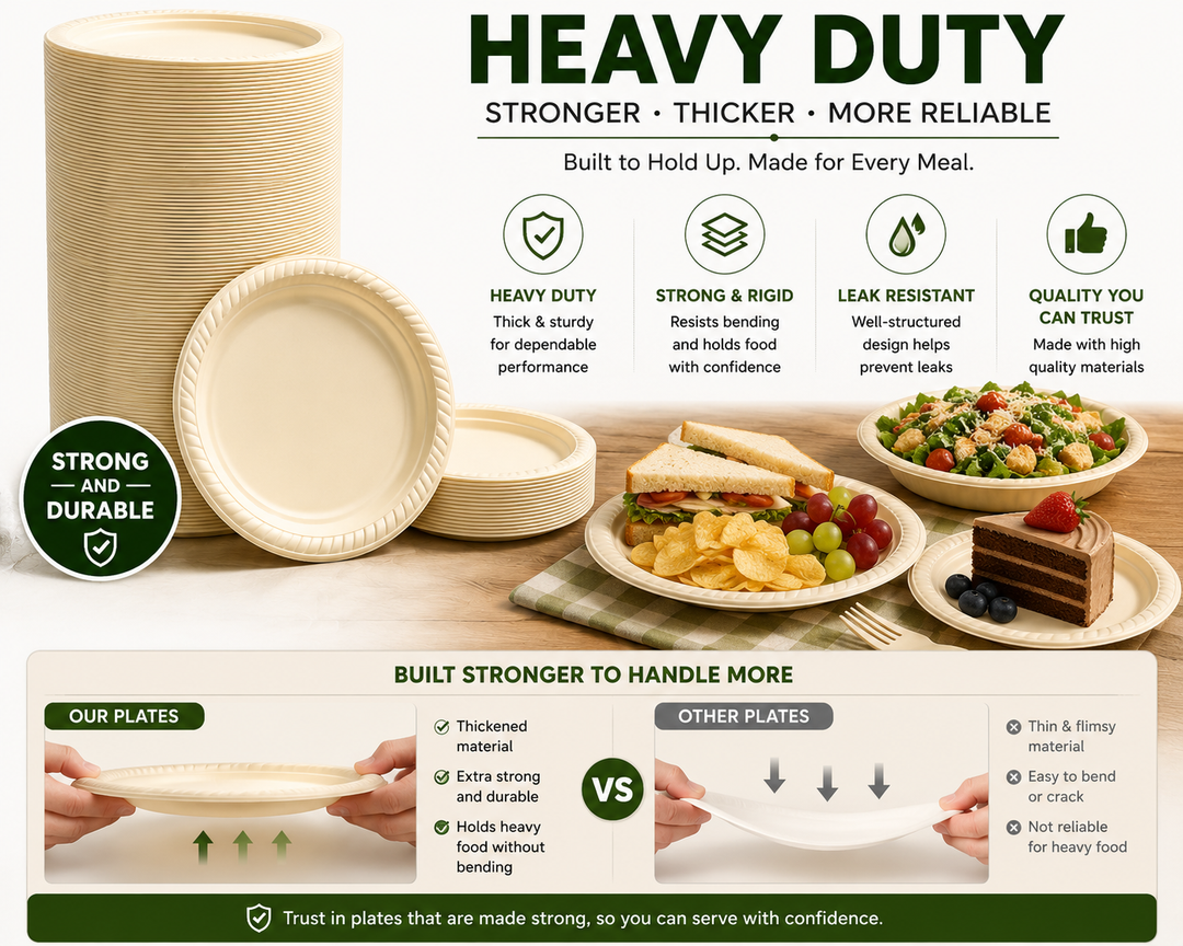 6 Inch Disposable Round Plates - 1000 Count